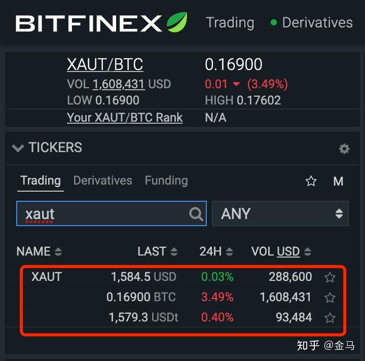 usdt正规交易流程的简单介绍