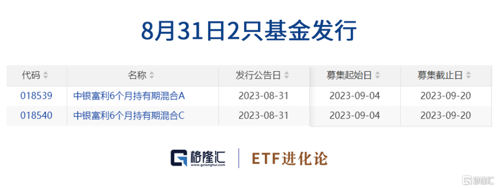 纽约原油期货实时行情携程-纽约原油期货实时行情东方财富网