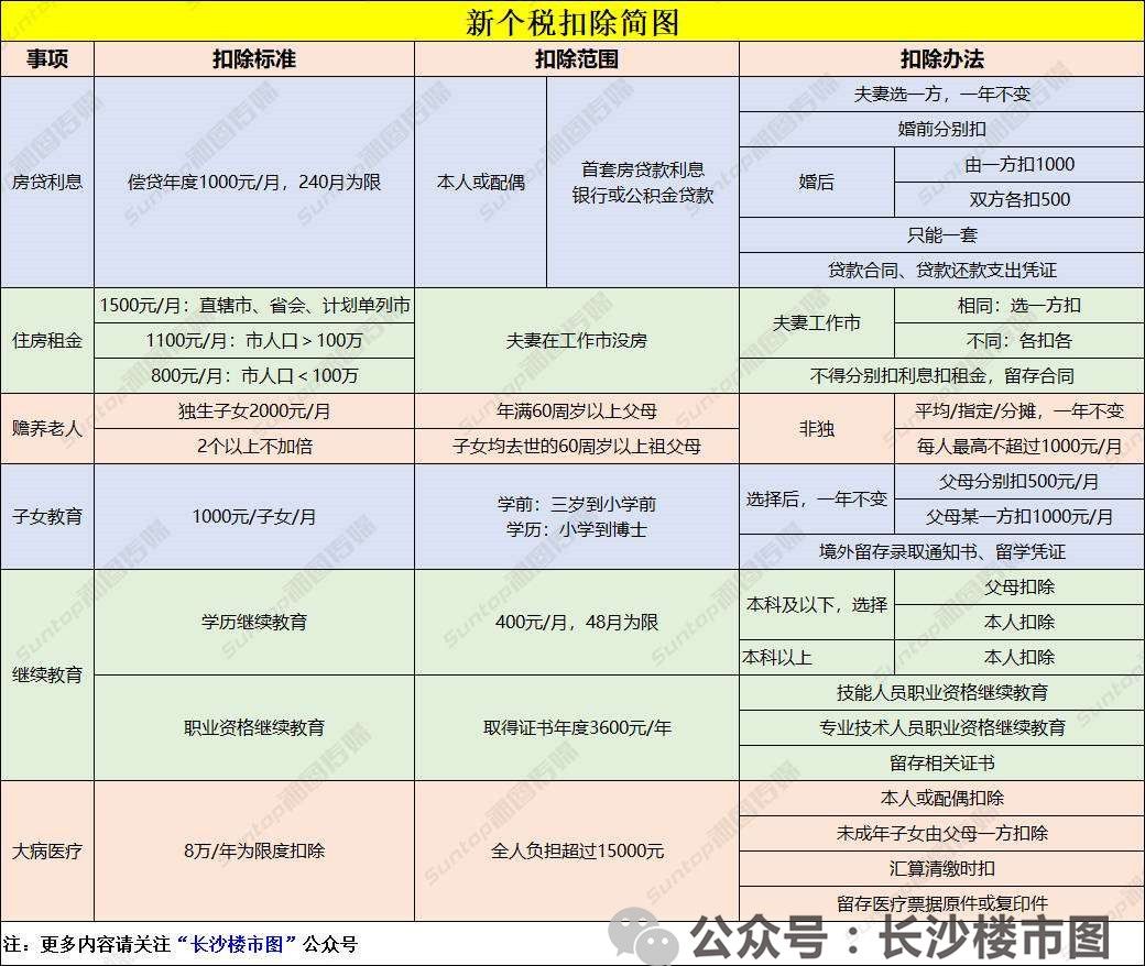 货币出金要交个人所得税吗-货币出金要交个人所得税吗知乎