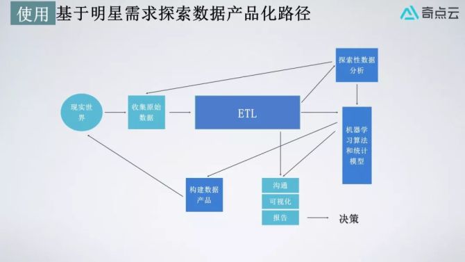 etl数字货币-etsc数字货币行情