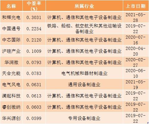 电子货币百度百科-电子货币百度百科下载