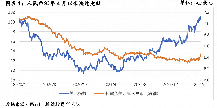 usdt-trc20汇率-usd to cny 汇率