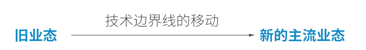 电子货币有哪些突出特点-电子货币有哪些突出特点和优点