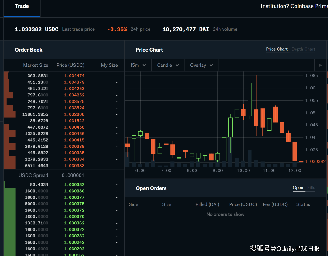 买usdt-买usdt被骗可以报警吗