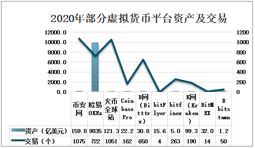 泰达币今日价格-泰达币今日价格最新走势