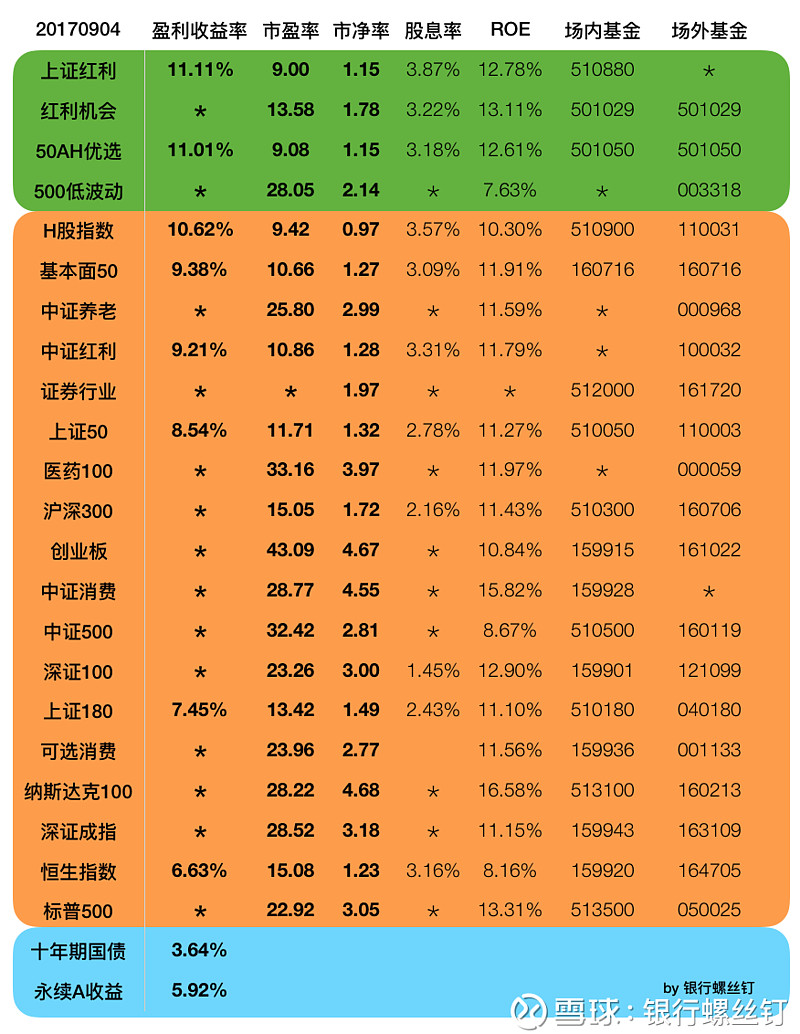 元世界投资500-元世界投资平台资金盘