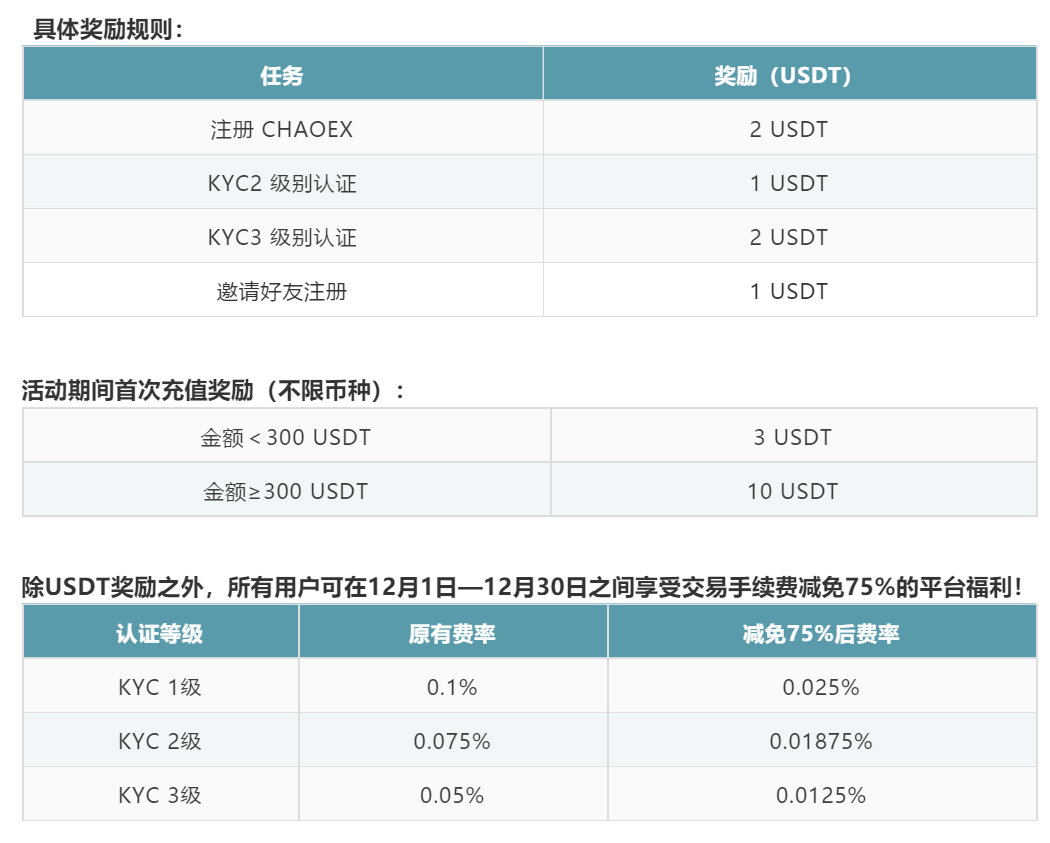 usdt钱包地址注册-usdt钱包地址怎么填