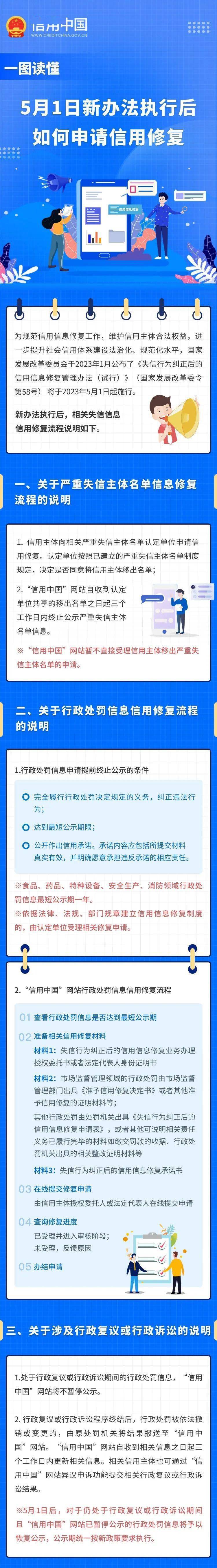 信用中国官网查询-信用中国官网查询个人