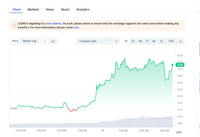 trust钱包-Trust钱包官网