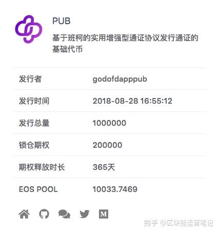 关于tp钱包的dapp开发教程的信息