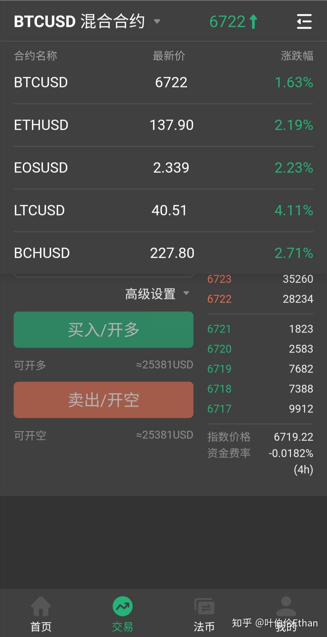 币圈十大交易所下载地址-币圈十大交易所下载地址是什么