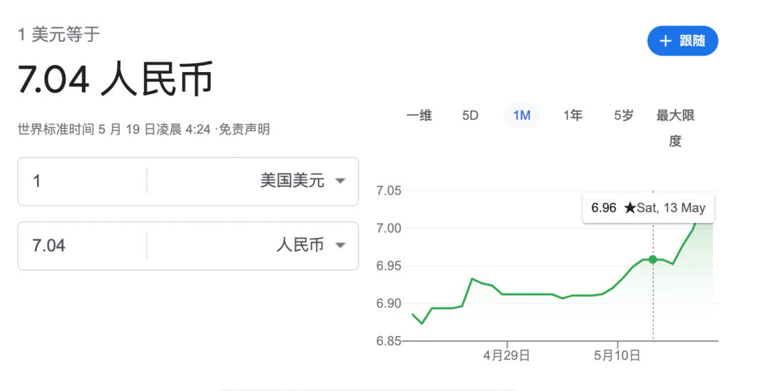 usd兑人民币的汇率-usd货币对人民币汇率