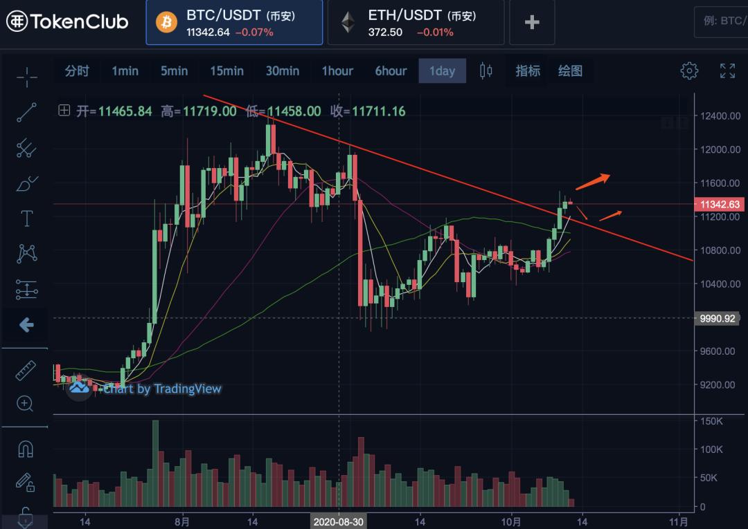 usdt价格今日行情-交易所usdt价格今日行情