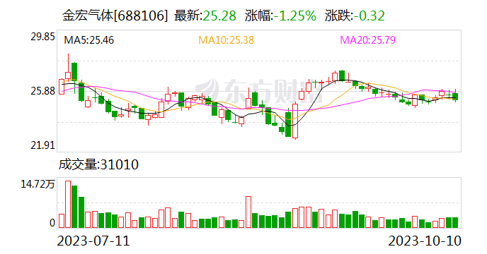 bitpie现到银行卡会有监管吗-比特币银行卡被异地公安局冻结怎么处理