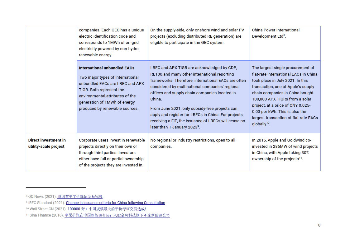 gec现在怎么样-gec啥时候能倒闭