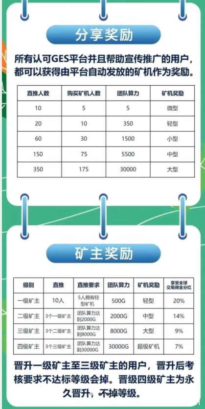 gec现在怎么样-gec啥时候能倒闭