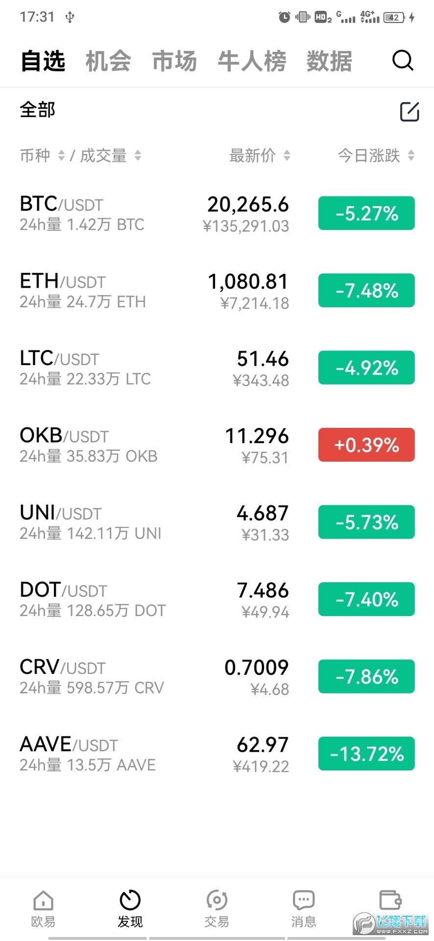 usdt这么提现-usdt怎么提币到钱包