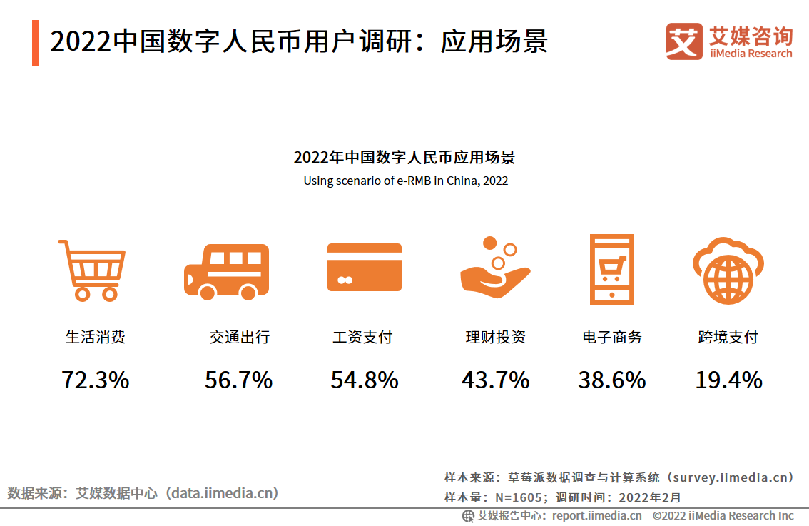 中国数字货币有哪些公司在做-中国数字货币公司排行榜前十名