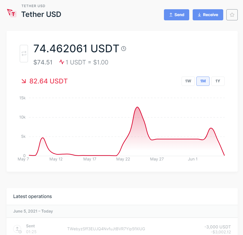 怎么申请usdt钱包-怎么申请做usdt商家