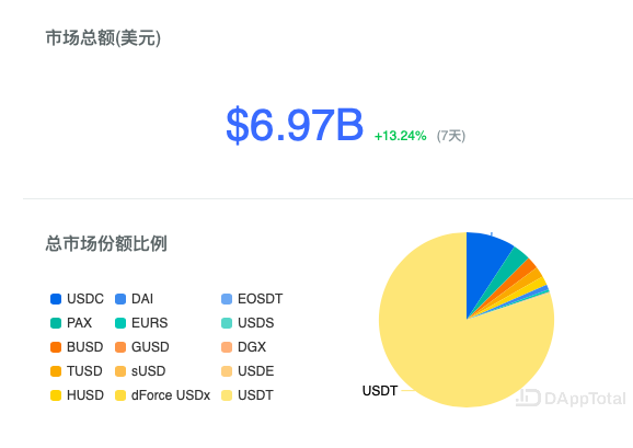 2亿usdt等于多少人民币-2亿usdt等于多少人民币汇率