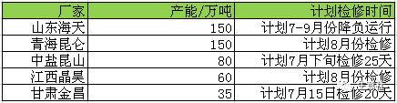 tokenpocket怎么看涨跌的简单介绍