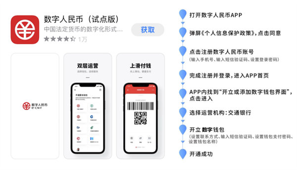 电子钱包app下载-ustd交易app下载