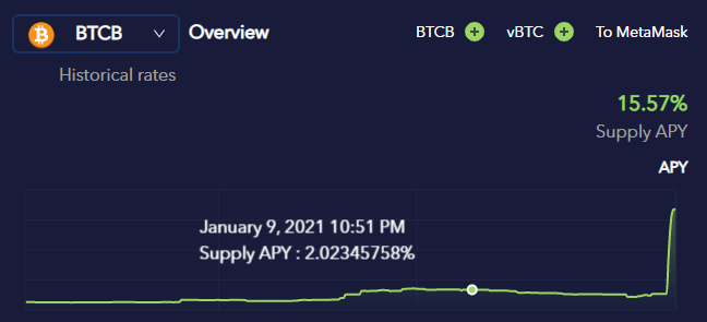 关于货币如何把usdt换成btc的信息