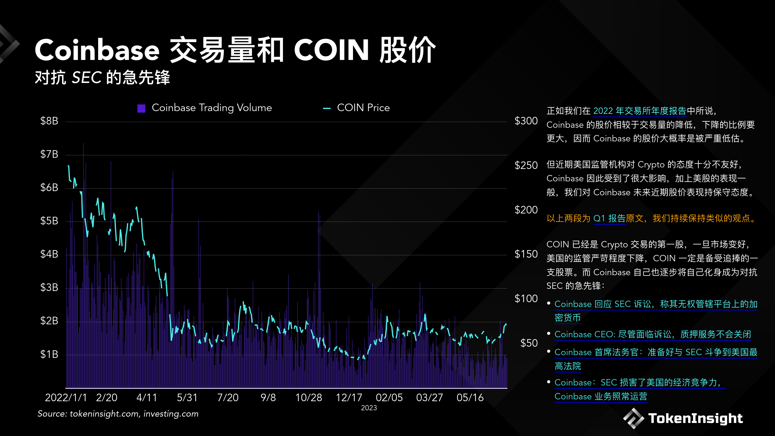 2023数字货币落地时间-2021至2023年数字货币大牛市