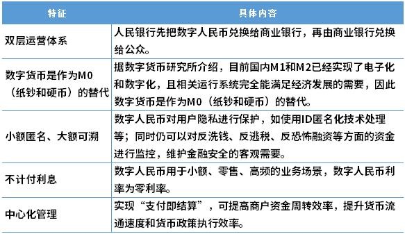 合法的数字货币有哪些-马云正式布局pi币是真的吗