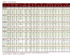 英镑人民币最新汇率-英镑人民币最新汇率查询