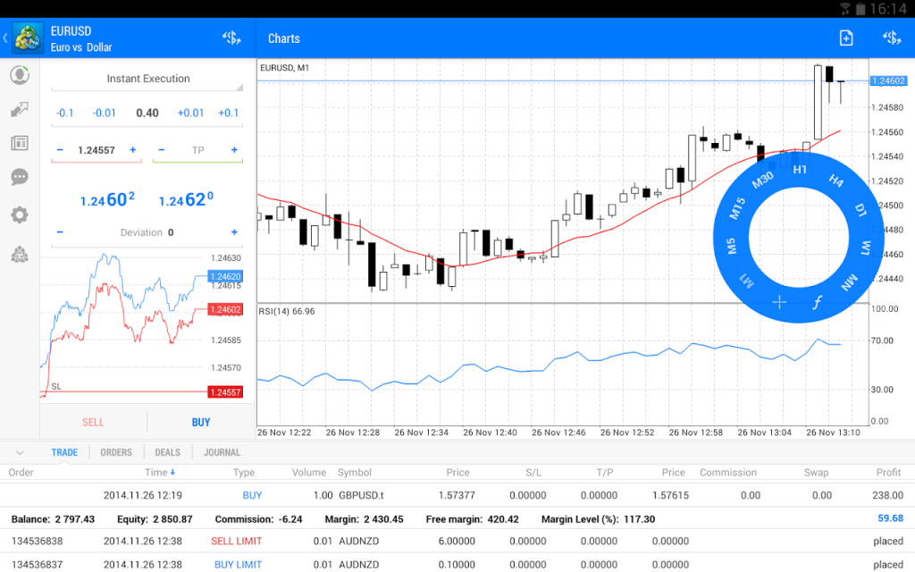 metatrader5官方下载-下载metatrader5中文版下载