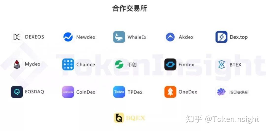 tokenpocket的币怎么卖-tokenpocket怎么卖币交易