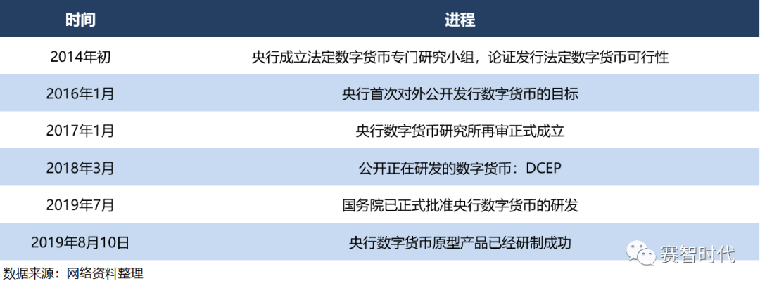 辅币通常为无限法偿货币-关于货币制度的说法正确的是