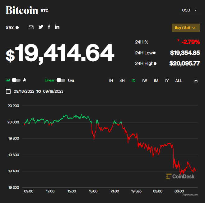 btc美元行情-btc 美元价格