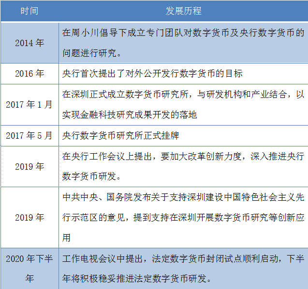 法定货币与商品货币的区别-商品货币和法定货币的优缺点