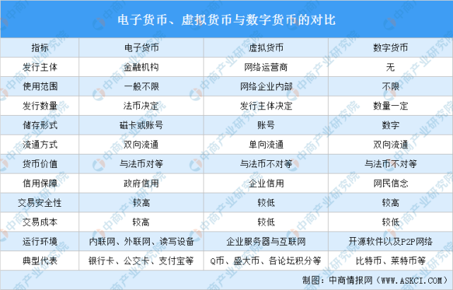 法定货币可以买东西吗-法定货币需要规定哪些方面