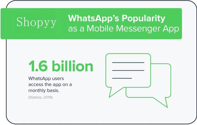 whatsapp用英语怎么说-whatsapp怎么读英语发音