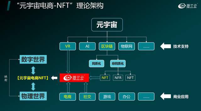 华英会nft交易平台-华英会nft交易平台注册需要投钱吗