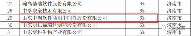 telegraph官网入口中创-telegraph官网入口完整版