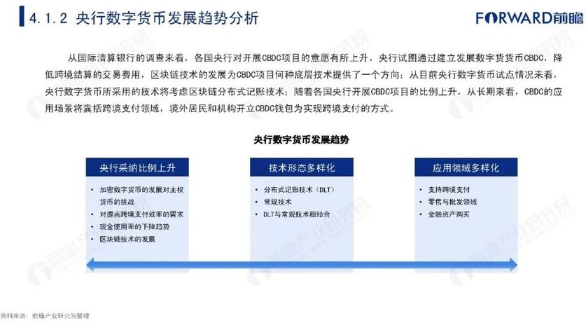 央行数字货币推行时间是多少-央行数字货币推行时间是多少号