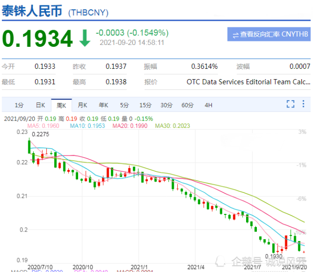 usdt汇率人民币最新-今天usdt对人民币汇率