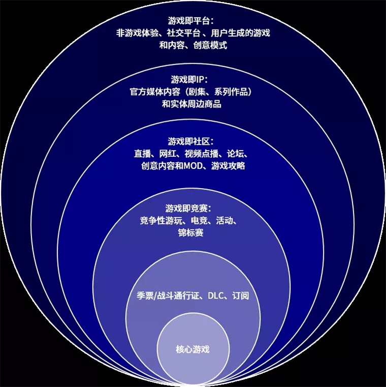 逸尚联合投资元宇宙最新-逸尚联合投资元宇宙最新情况