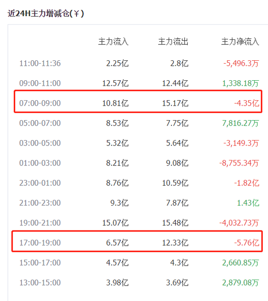 50usdt等于多少人民币-5999usd等于多少人民币