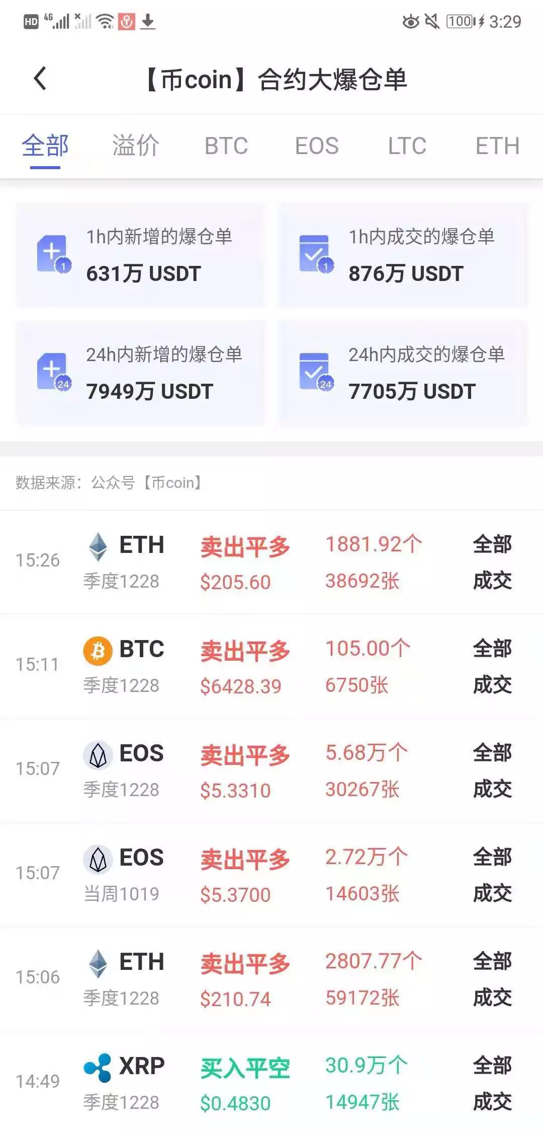 usdt币会被冻结吗-usdt被冻结了怎么解冻