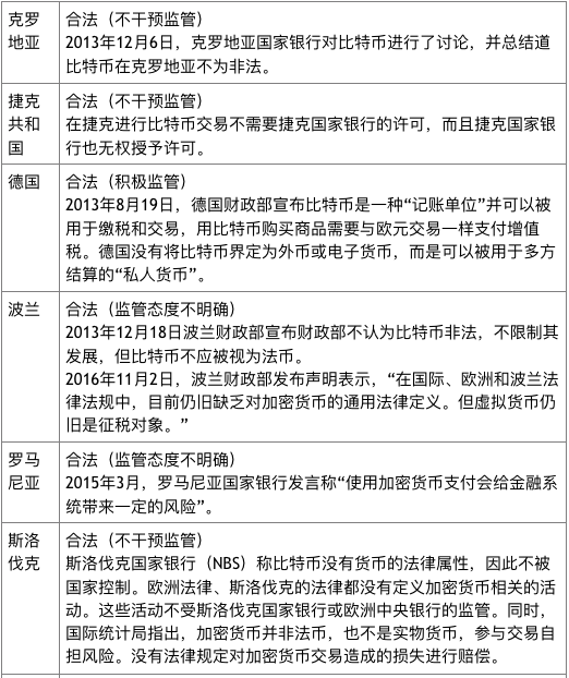 法定货币可以去银行兑换吗知乎-法定货币可以去银行兑换吗知乎视频