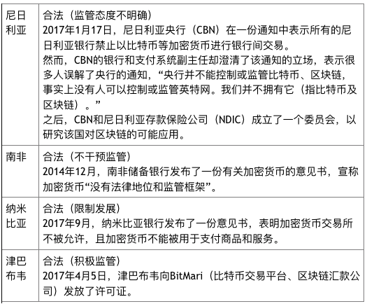 法定货币可以去银行兑换吗知乎-法定货币可以去银行兑换吗知乎视频