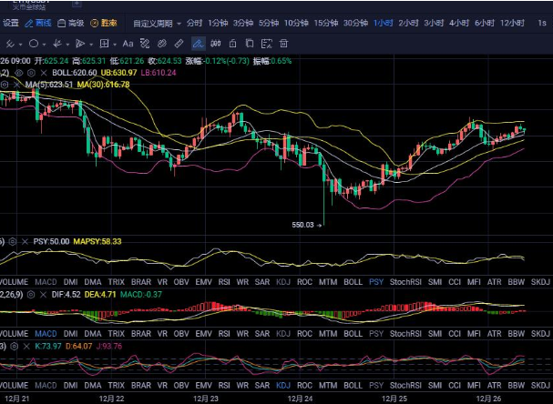 比特币最新价格行情走势-比特币最新价格行情走势图