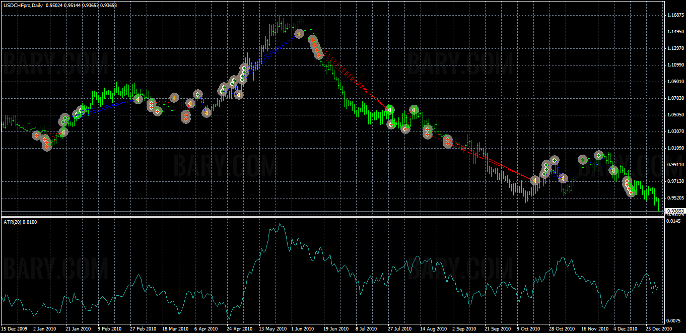 usdchf是什么货币-usdchf是什么货币汇率