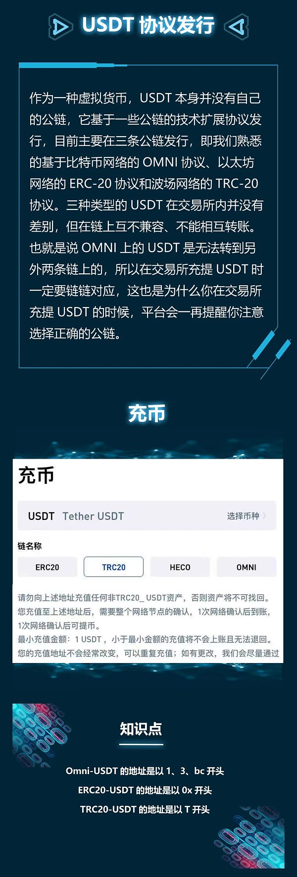 usdt钱包加密盾-usdt被锁定如何解锁