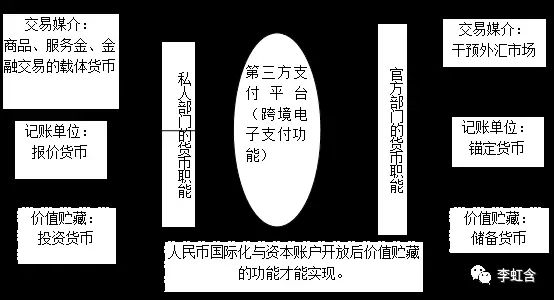 电子货币交易违法吗-电子货币交易违法吗判几年